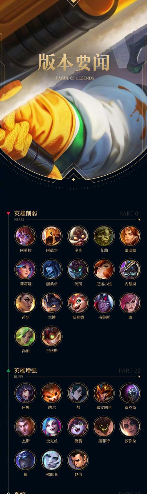 在英雄联盟中做了什么会受到惩罚？  第3张