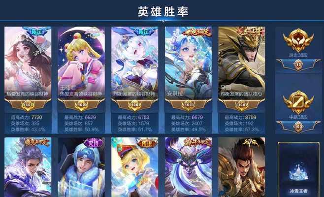 王者荣耀连赢奖励皮肤是什么？  第3张