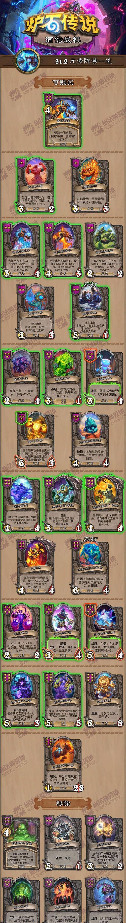 炉石游戏桌在魔兽世界中如何获得？获取条件是什么？  第1张