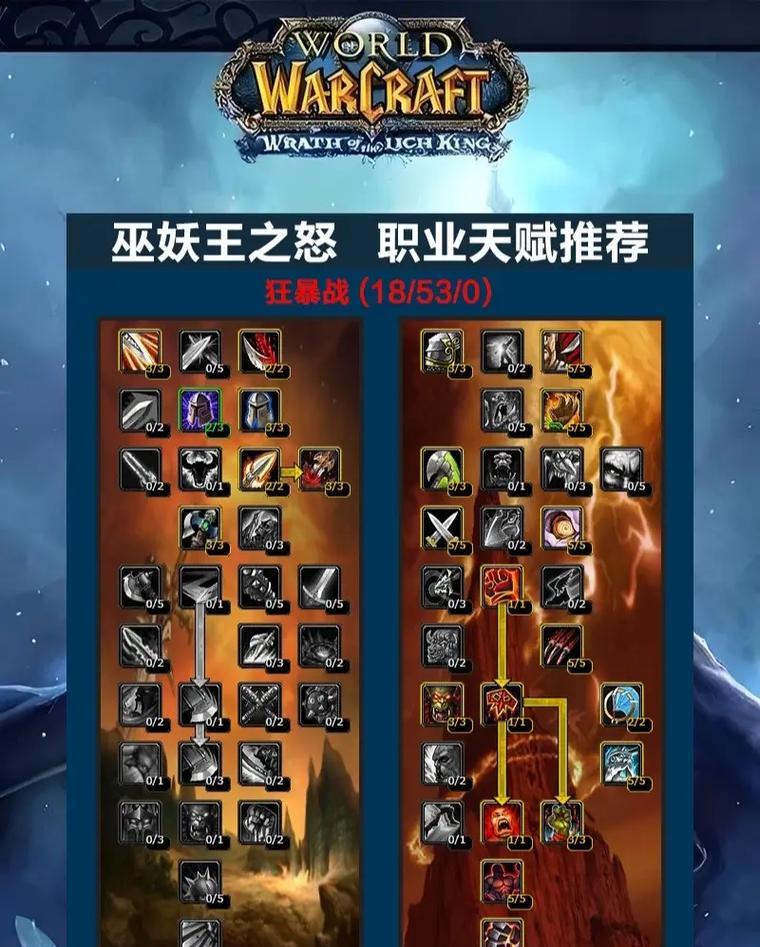 魔兽世界碎裂投掷技能如何避免卡普攻？  第2张