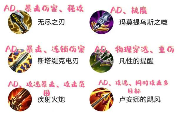 英雄联盟黑幕是什么装备？这件装备的属性和用途是什么？  第3张