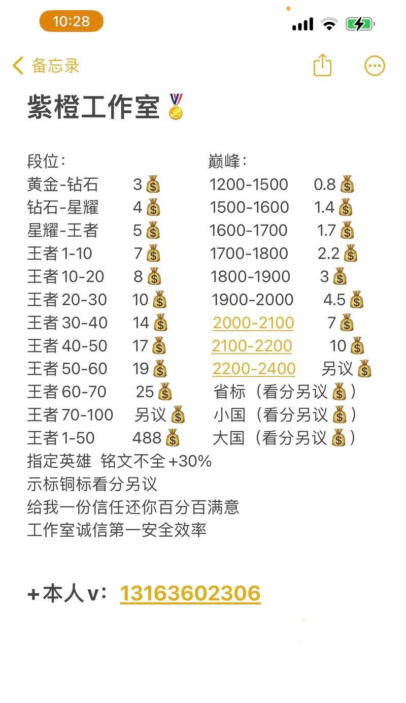 王者荣耀打到什么水平可以接单？接单标准是什么？  第3张