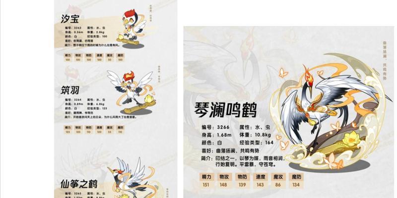 洛克王国中搜狗的使用方法是什么？搜狗有哪些功能？  第3张