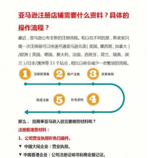 港服英雄联盟注册流程是什么？  第3张
