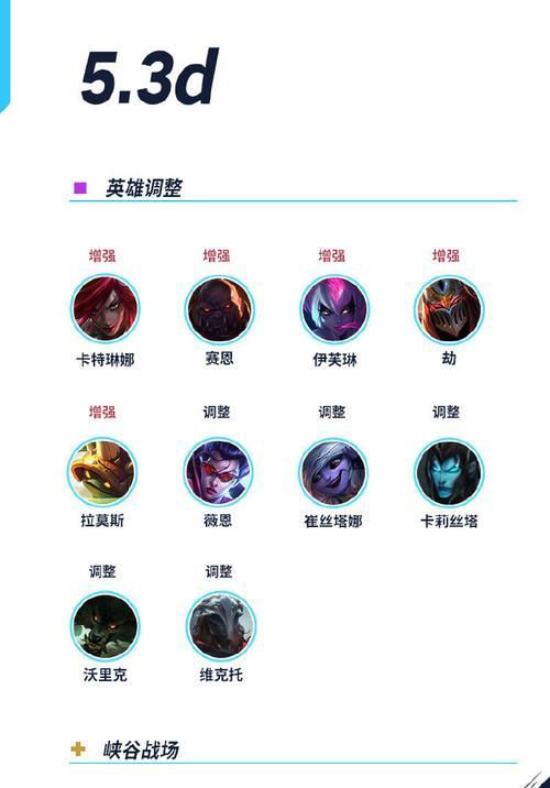英雄联盟小闪闪技能搭配与玩法是什么？  第3张