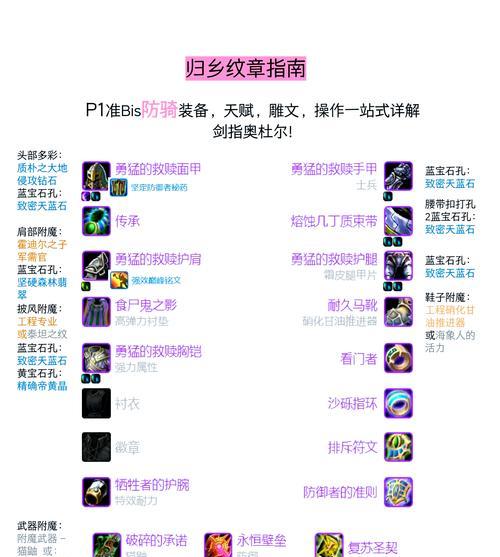 魔兽世界中细思极恐物品如何获得？获取途径有哪些？  第3张