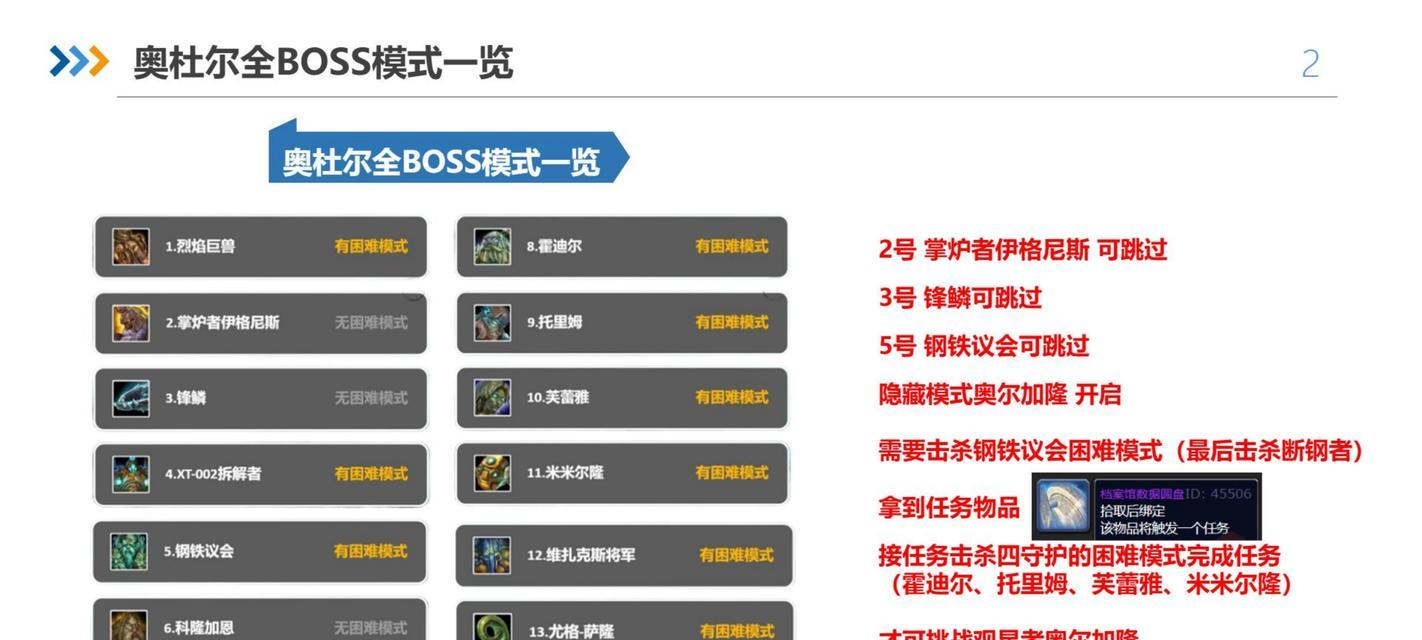 魔兽世界中被怪物群殴如何应对？有效的逃脱和战斗策略是什么？  第3张