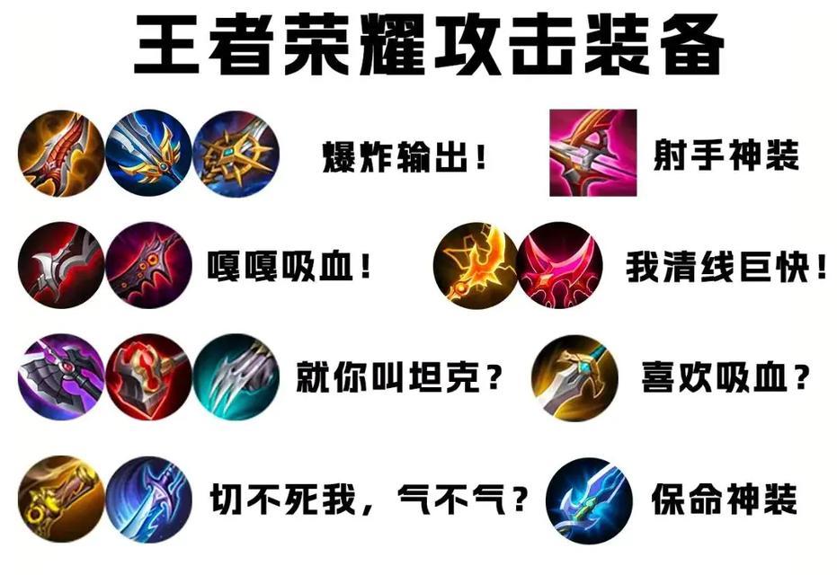 王者荣耀苍穹装备的作用是什么？  第3张