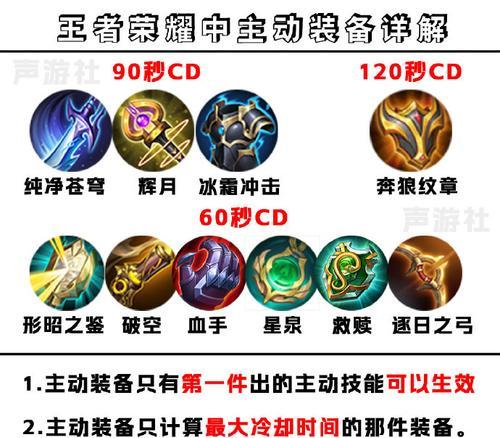 王者荣耀苍穹装备的作用是什么？  第2张