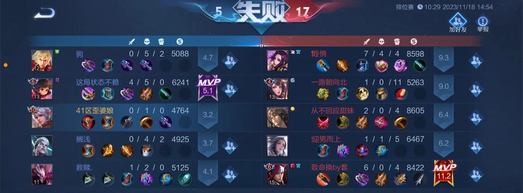 王者荣耀什么时候变烂？游戏变烂的原因是什么？  第3张