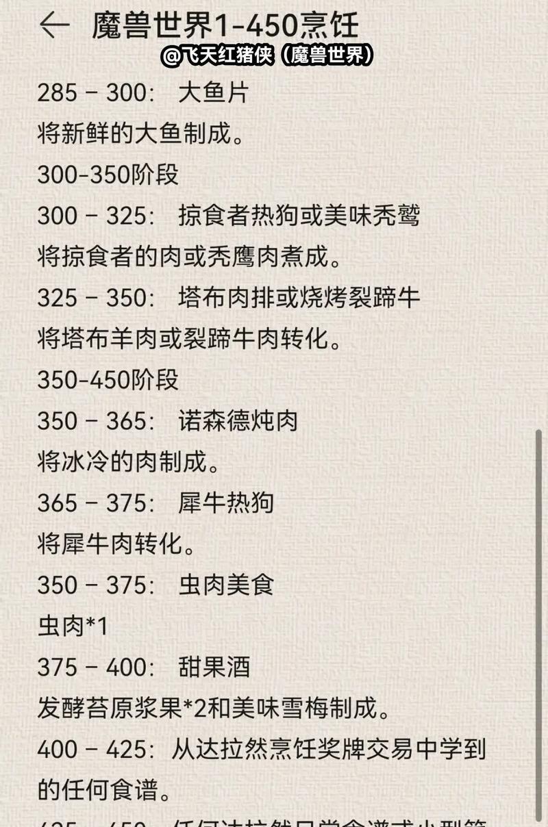 魔兽世界荒废后新手如何重新开始？教程指南是什么？  第3张
