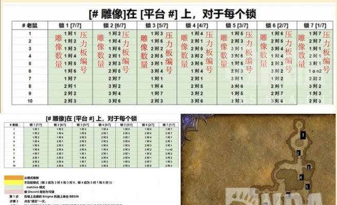 魔兽世界球怎么清？清理球的正确方法是什么？  第3张