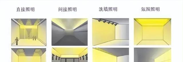 地上物品亮度缺失如何解决？  第2张