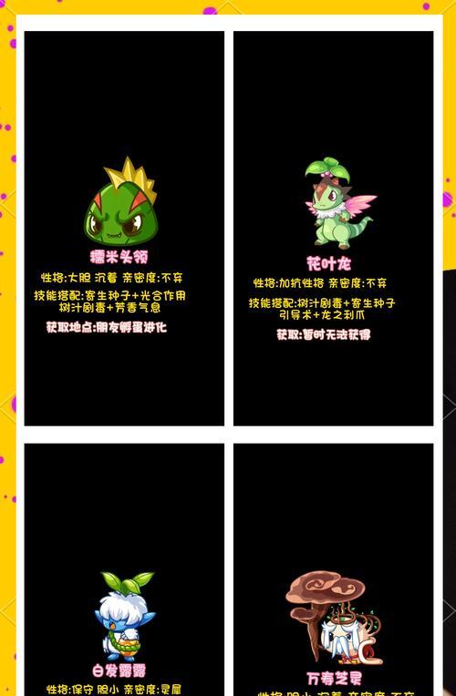 洛克王国策划岗位如何应聘？需要哪些条件和准备？  第2张