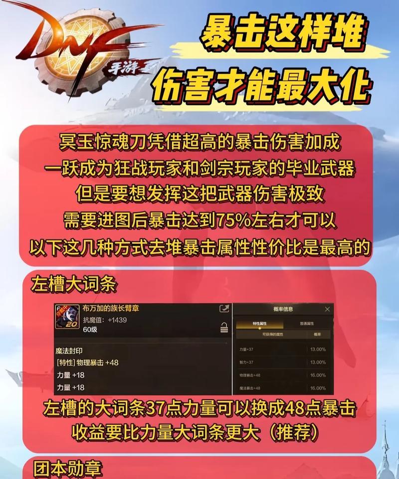 地下城领主为何没有伤害？如何提升伤害？  第1张