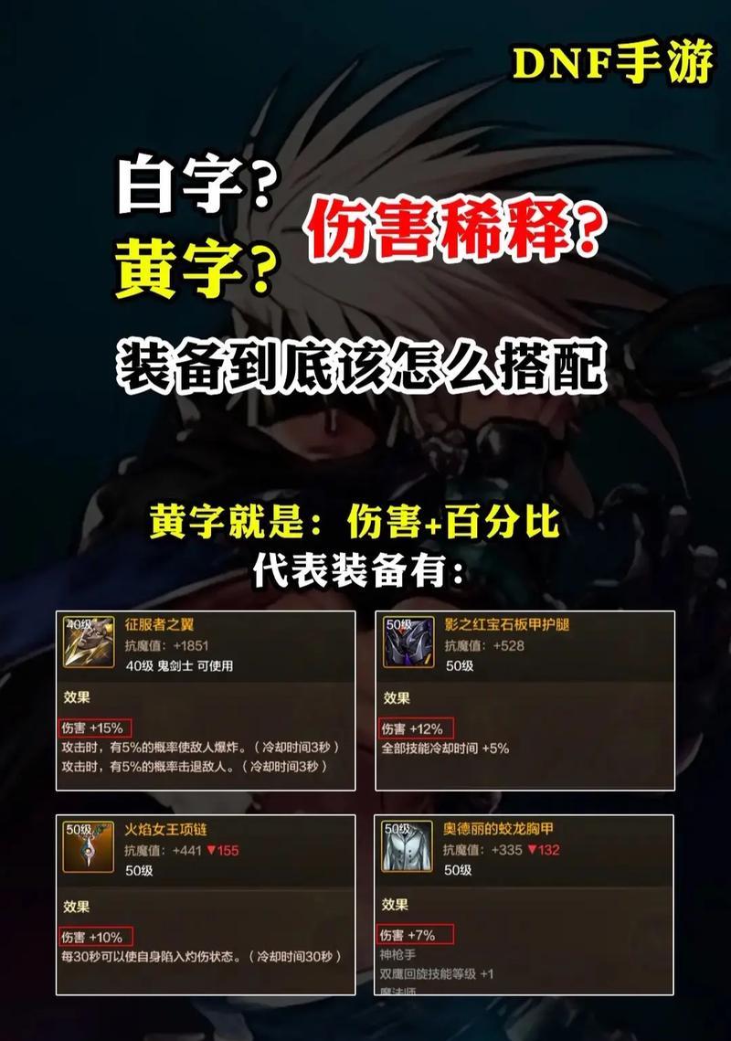 DNF灾白是什么？灾白的含义和特点是什么？  第2张