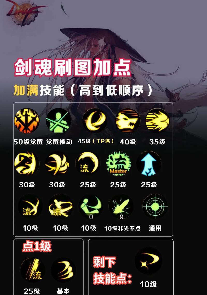 熊猫剑魂特效怎么弄的啊？特效设置方法是什么？  第2张