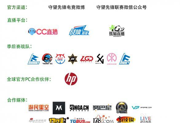 守望先锋购买流程是怎样的？有哪些购买渠道？  第1张