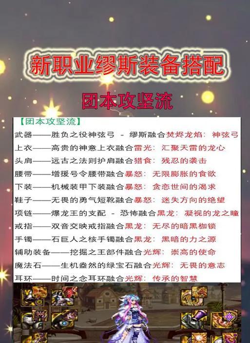 dnf缪斯换装套装是什么？如何获得缪斯换装套装？  第3张