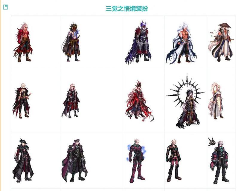 地下城白色时装有何特点？获取方式是什么？  第3张