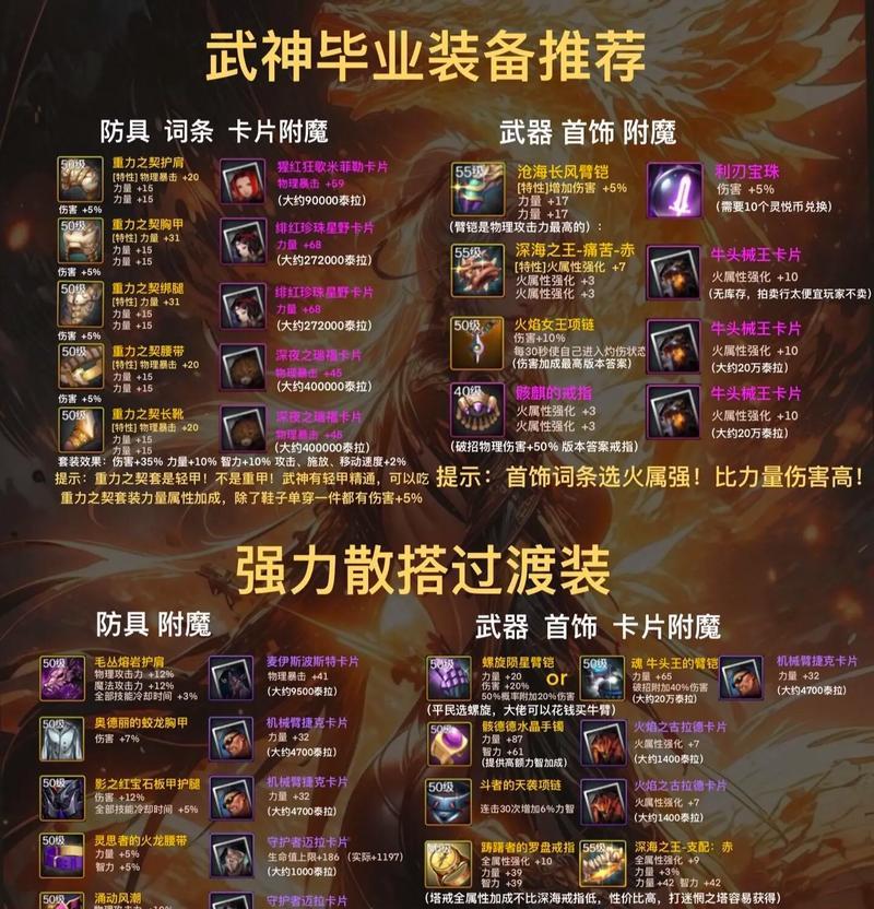 dnf未知装备搭配技巧是什么？未知装备如何发挥最大效果？  第2张