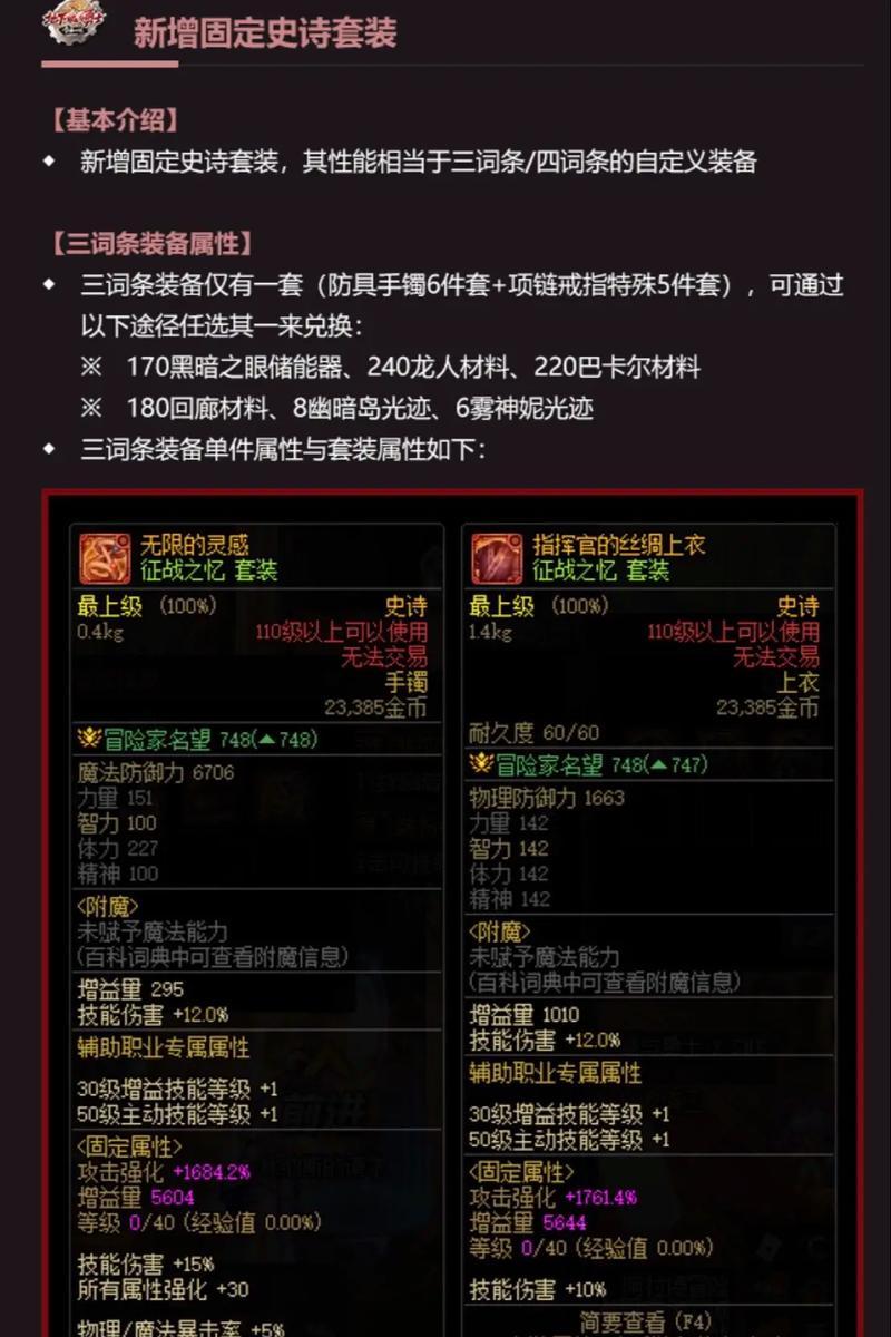 dnf艾肯装备如何升级？艾肯升级的材料有哪些？  第1张