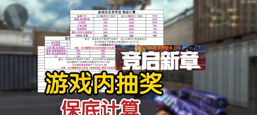 CF生化礼包抽奖保底金额是多少？  第1张