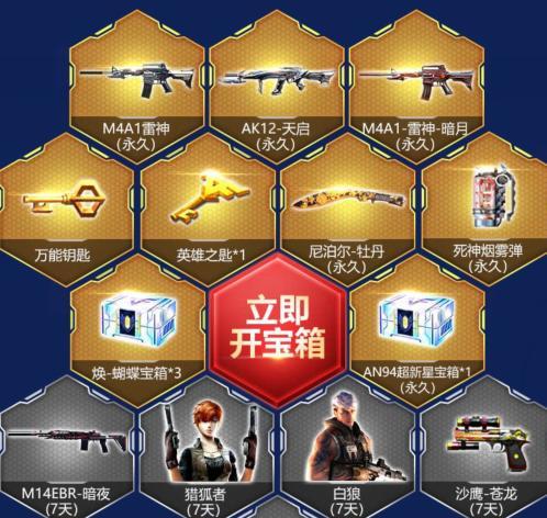 道聚城cf一块钱宝箱的价值是多少？购买后能获得哪些物品？  第1张
