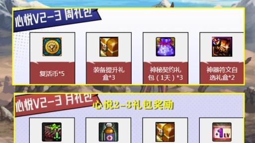 DNF中的增幅活动是什么？增幅活动有哪些好处？  第1张