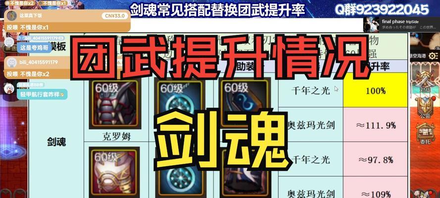 剑魂如何高效攻略混沌魔王？  第3张