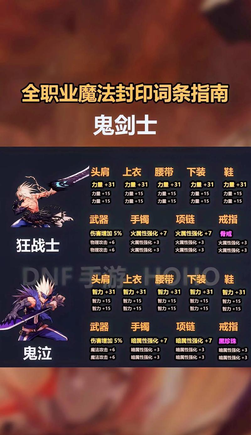 手游地下城如何查看系统消息？有哪些快捷方式？  第1张