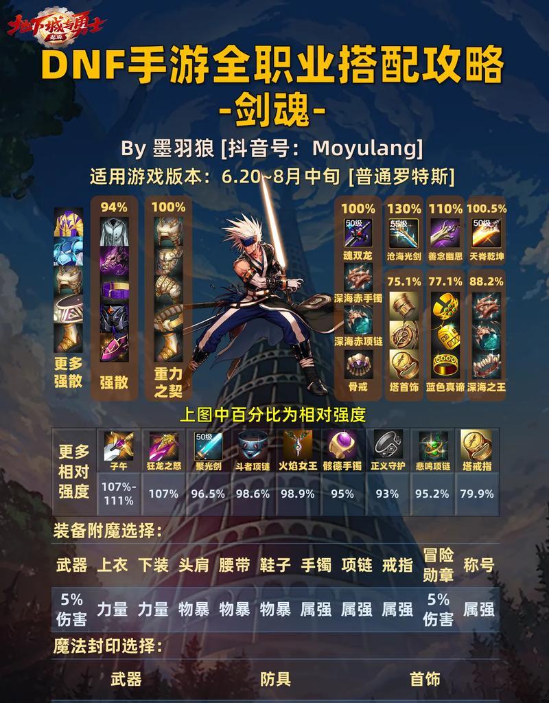 剑魂爆屏补丁无法使用的原因是什么？  第1张