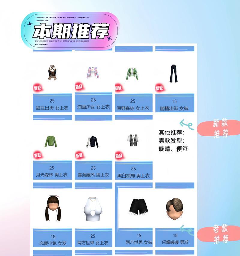 劲舞团抢购工具使用方法是什么？如何正确使用抢购工具？  第2张