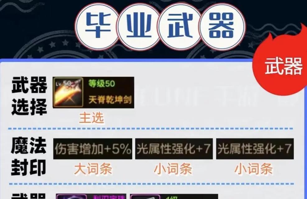 剑魂装备对69级玩家有哪些好处？  第1张