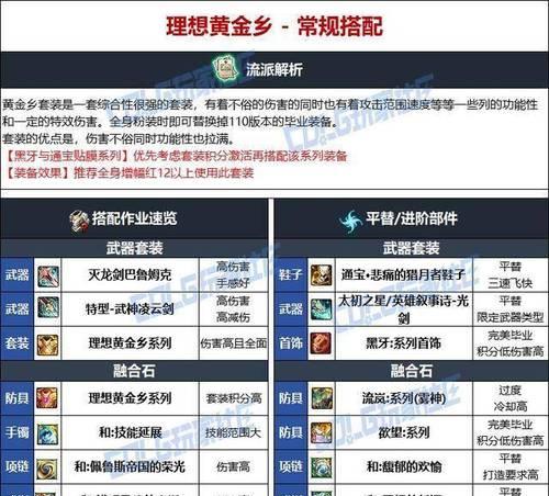 剑魂装备对69级玩家有哪些好处？  第2张
