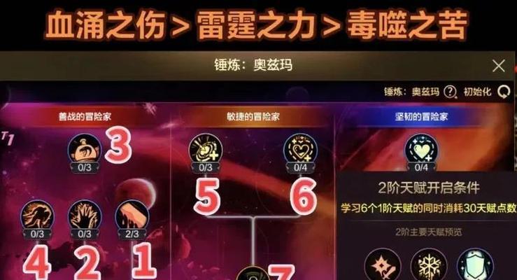 dnf中提升战斗力的有效途径有哪些？  第1张