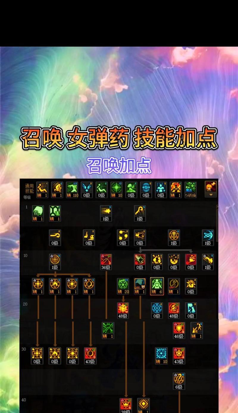地下城召唤魔界补丁使用方法是什么？如何安装？  第1张