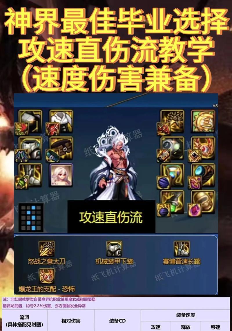 地下城强化最佳时间是什么时候？强化成功率会受影响吗？  第2张