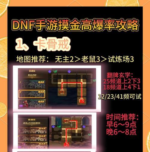 dnf新手入门指南是什么？如何快速上手游戏？  第2张