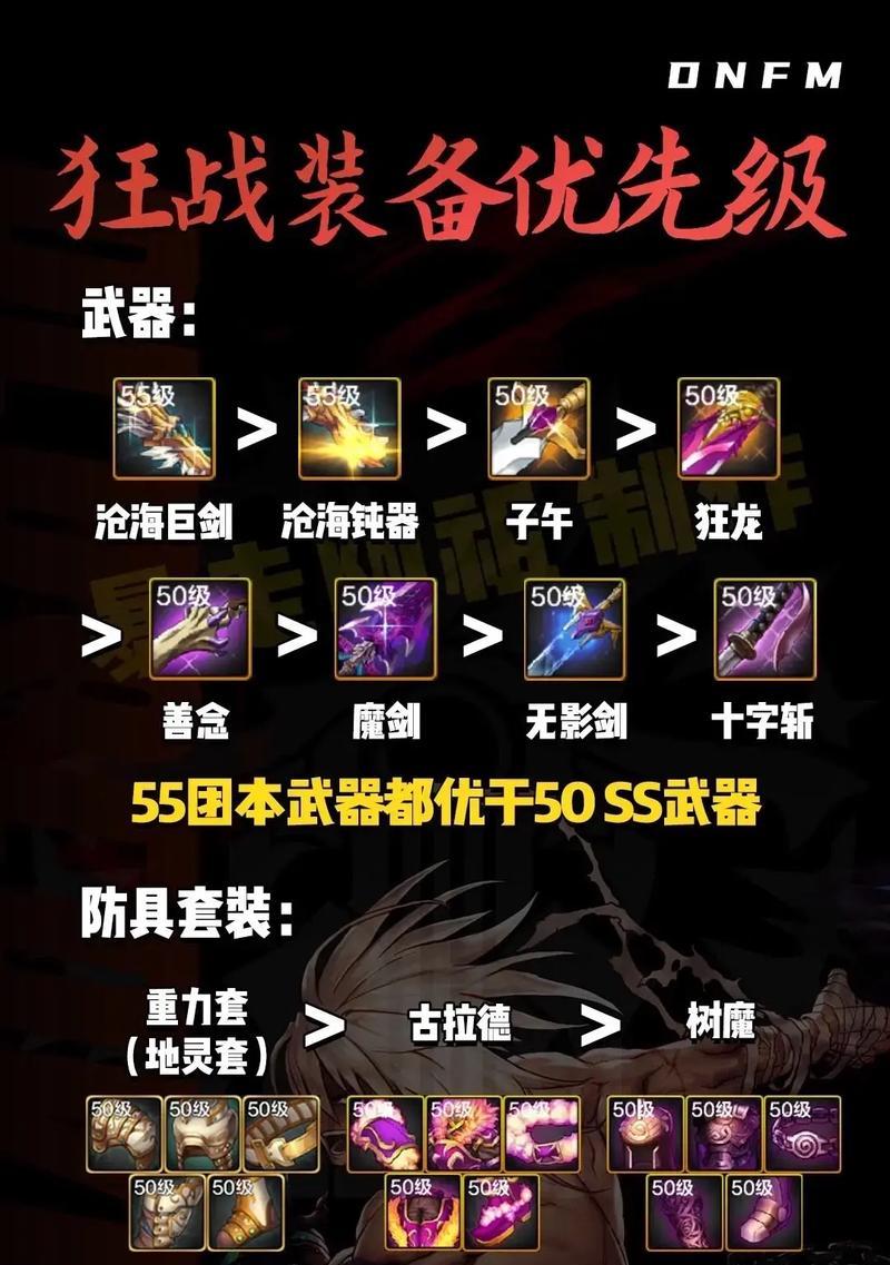 狂战在DNF中如何提升伤害？有哪些提升伤害的技巧？  第3张