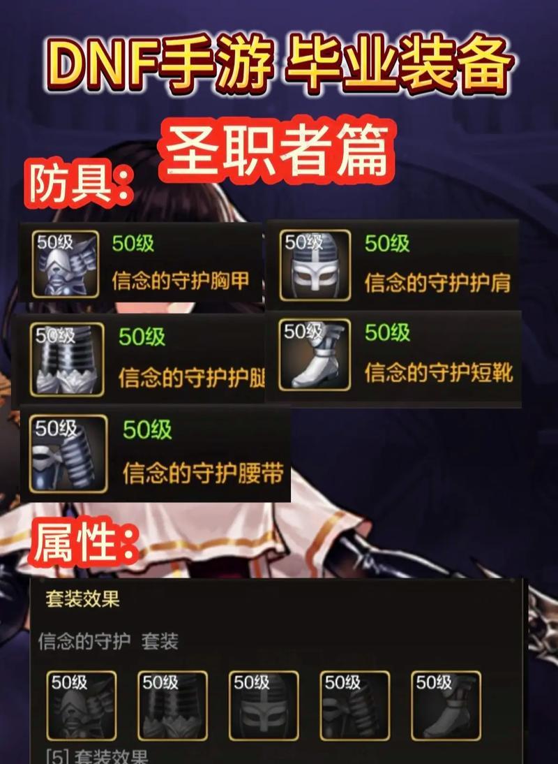 地下城圣职者下装获取方法是什么？需要什么条件？  第2张