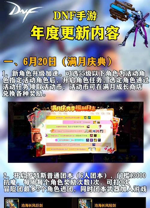 国服dnf最新版本更新时间是什么时候？  第1张