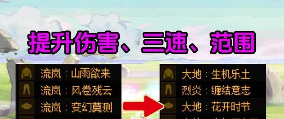 复古神器地下城的进入方法是什么？进入前需要准备什么？  第1张
