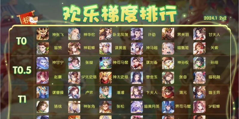 三国杀游戏推荐及玩家偏好分析？  第3张
