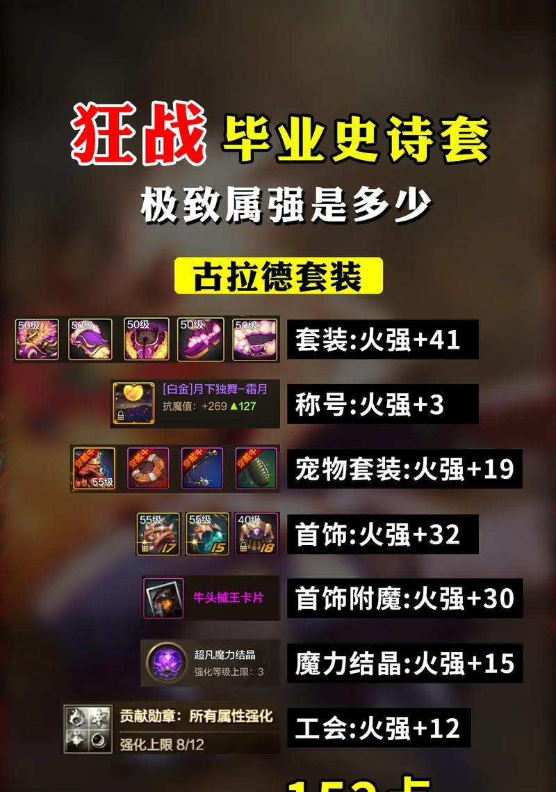 小号在地下城勇士中应该刷哪些装备？如何选择适合小号的装备？  第3张