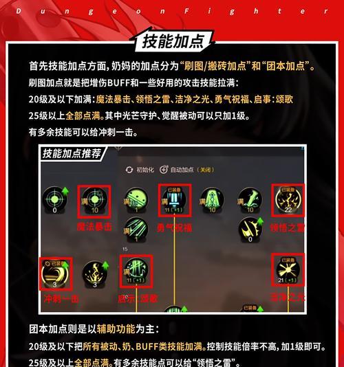 地下城奶妈应该堆哪些属性？奶妈堆属性的策略是什么？  第2张