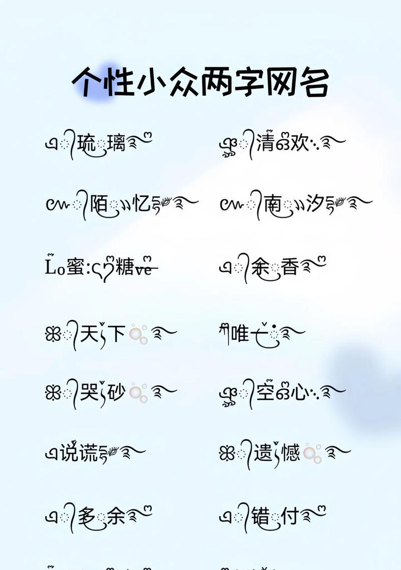 地下城公会名字符号怎么输入？如何打出特殊符号？  第1张