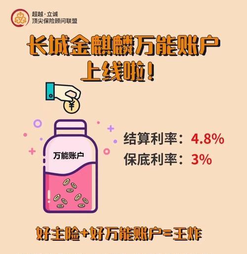 cf黑骑士活动保底多少？保底机制是如何计算的？  第3张