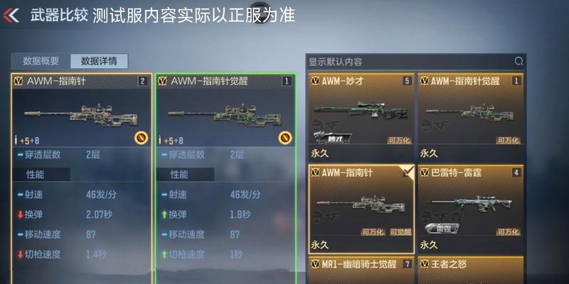 cf个人狙八分钟目标是多少个？如何达到？  第3张