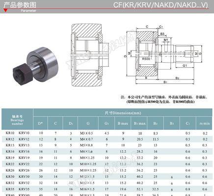 cf22轴承怎么用？使用方法是什么？  第3张